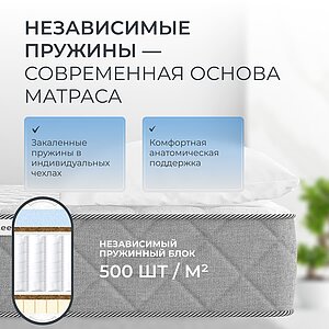 Матрас Sleepline Vitto S1000