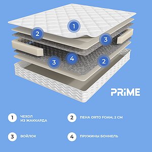 Матрас Sontery Prime Standart by Askona