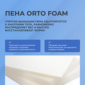 Матрас Sontery Prime Standart by Askona