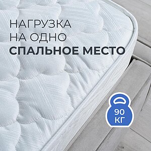 Матрас Sontery Prime Standart by Askona