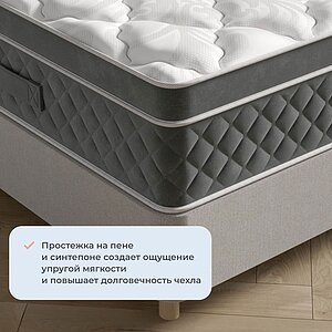 Матрас Sonum Premier Middle