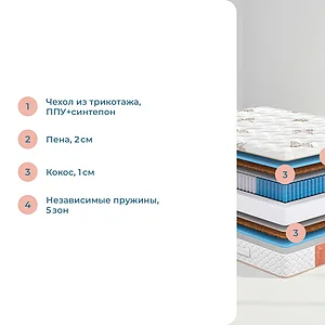 Матрас Sonum Eco Middle