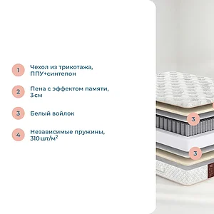 Матрас Sonum Dianta Soft