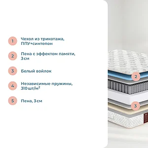 Матрас Sonum Dianta Optima