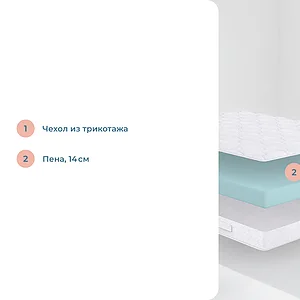 Матрас Sonum Flex Soft