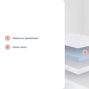 Матрас Sonum Flex Middle