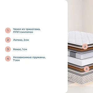 Матрас Sonum Relax Middle