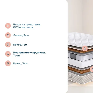 Матрас Sonum Relax Optima