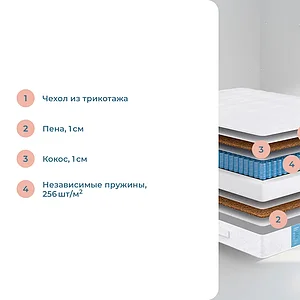 Матрас Sonum Standart Middle
