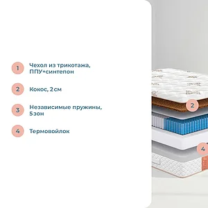 Матрас Sonum Eco Top