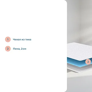 Топпер Sonum Vita Soft
