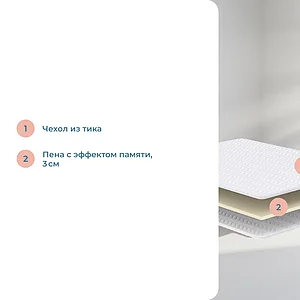 Топпер Sonum Flat Soft