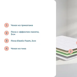 Топпер Sonum Smart Middle