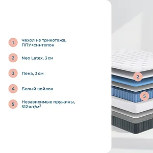 Матрас Sonum Next Middle