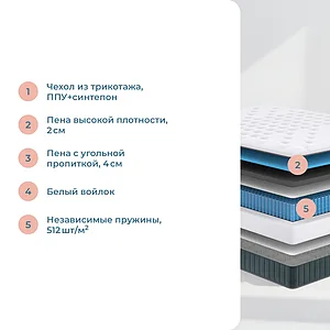 Матрас Sonum Next Hard