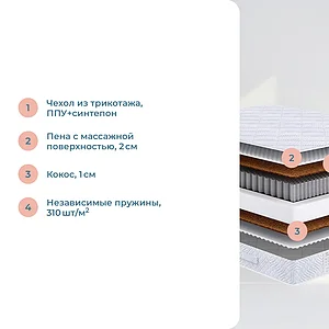 Матрас Sonum Neo Middle