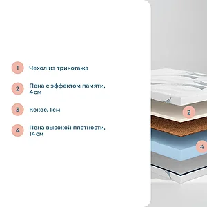 Матрас Sonum Astra Hard