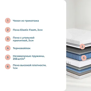 Матрас Sonum Versa Middle