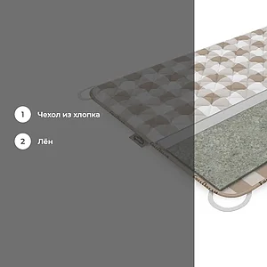 Наматрасник Mr.Mattress Linen