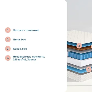 Матрас Sonum Balance Optima