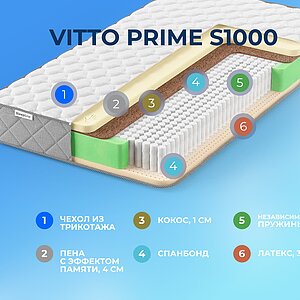 Матрас Sleepline Vitto Prime S1000
