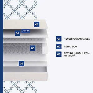 Матрас Lineaflex Viola