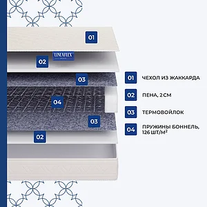 Матрас Lineaflex Tulipano