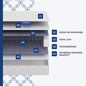 Матрас Lineaflex Rosa