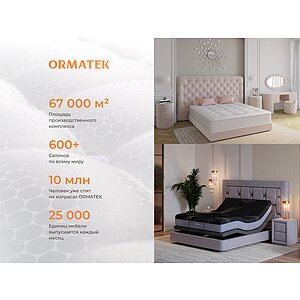 Топпер Орматек Basic Top