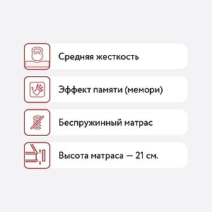 Матрас Proson Prime Foam Memo (SFMM)