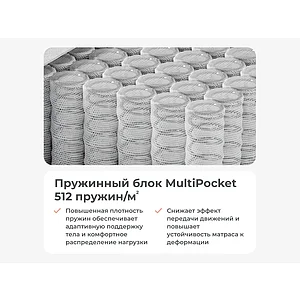Матрас Sonum Next Hard