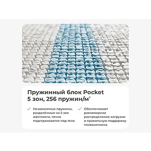 Матрас Sonum Eco Middle