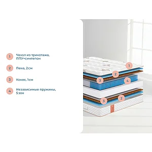 Матрас Sonum Eco Middle