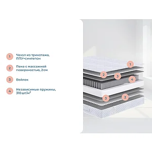 Матрас Sonum Neo Soft