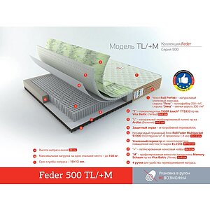  Rollmatratze Feder 500 TL/+