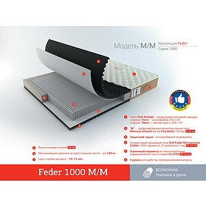  Rollmatratze Feder 1000 M/M