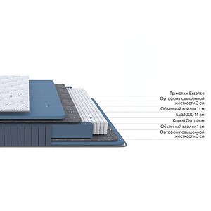 Матрас Essense Base M