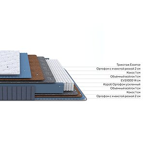 Матрас Essense M