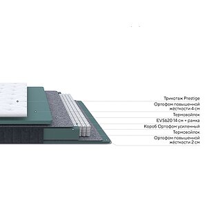Матрас Prestige Medium