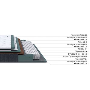 Матрас Prestige Top Firm