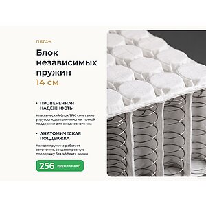 Матрас Clever Forte TFK