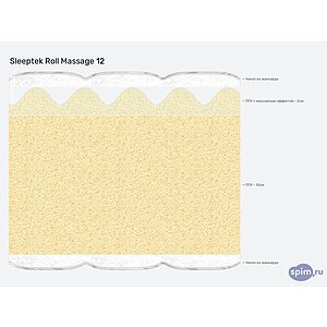 Матрас Sleeptek Roll Massage 12