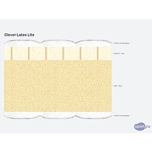 Матрас Clever Latex Lite