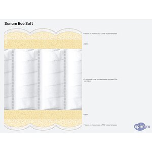 Матрас Sonum Eco Soft