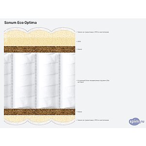 Матрас Sonum Eco Optima