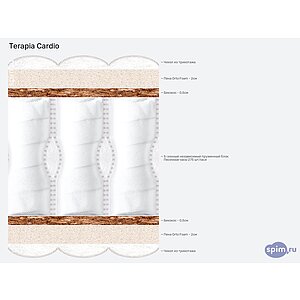 Матрас Terapia Cardio