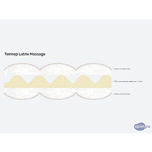 Топпер Latrix Massage