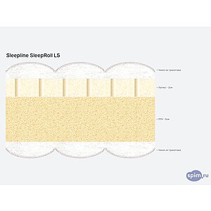 Матрас Sleepline SleepRoll L5