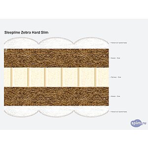 Матрас Sleepline Zebra Hard Slim