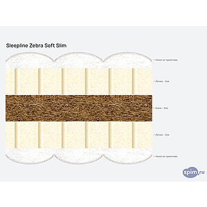 Матрас Sleepline Zebra Soft Slim